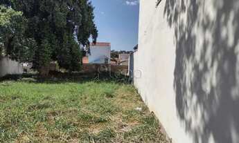 Imagem 2: Terreno à venda no Jardim Bom Retiro, Campinas