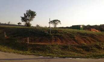 Imagem 2: Terreno em Condomínio de Luxo: 1.016 m² na Cidade de Sorocaba-SP, Bairro Caguassu - Imperd