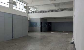 Imagem 7: Prédio à venda e para alugar em Campinas, Centro, com 698.9 m²