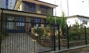 Imagem 4: Terreno - Vila Itapura - Campinas