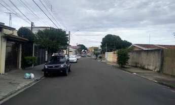 Imagem: Terreno Padrão em São Carlos