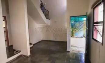 Imagem 6: Casa Condomínio em São José dos Campos