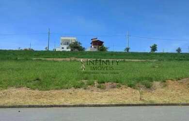 Imagem 3: Terreno à venda, 250 m² por R$ 199.000,00 - Reserva do Vale - Caçapava/SP