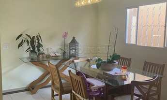 Imagem 5: Sao Carlos - Casa Padrão - Residencial Samambaia