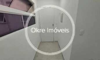 Imagem 4: Sala Comercial em ótima localização de Ipanema 29m²