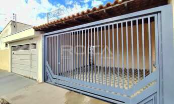 Imagem: Aluguel de Casa Padrão no Jardim Beatriz