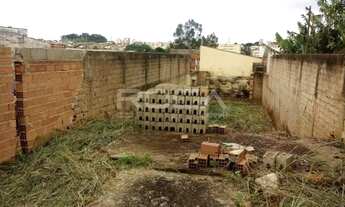 Imagem 2: Terreno à venda no Jardim Anhanguera em Ribeirão Preto - Oportunidade Imperdível!