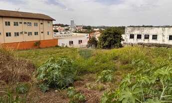 Imagem 4: Terreno Ideal em Capivari! Oportunidade