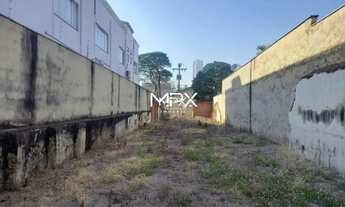 Imagem 2: Terreno à venda em Piracicaba, Alto, com 224 m²