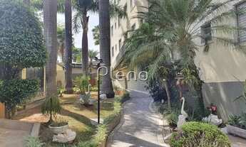 Imagem 5: Apartamento - Vila Industrial - Campinas