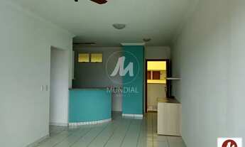 Imagem: Apartamento (tipo - padrao) 1 dormitórios