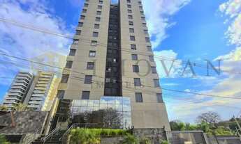 Imagem 2: Apartamento Padrão em Ribeirão Preto