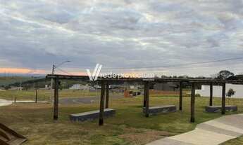 Imagem 7: Terreno - Colinas do Castelo - Jaguariúna