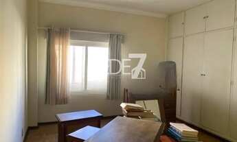 Imagem: Apartamento à venda no Centro de Campinas-SP