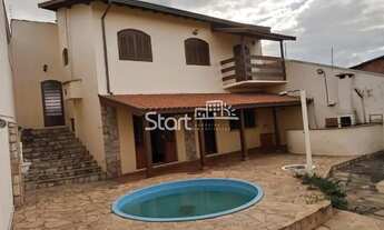 Imagem 6: Casa - Jardim New York - Campinas