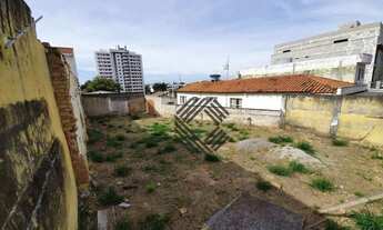 Imagem 4: Terreno comercial para venda ou aluguel na Vila Leão em Sorocaba/SP