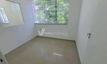 Imagem 6: Salão Comercial para Locação no Vila Itapura em Campianas/SP