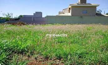 Imagem 2: Terreno à venda, 266 m² por R$ 320.000,00 - Jardim João Pontim - Ribeirão Preto/SP