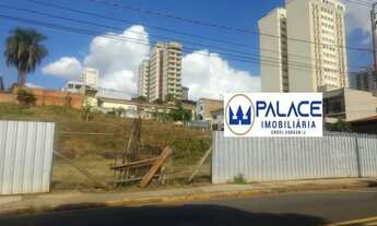 Imagem: Terreno comercial para venda e aluguel em