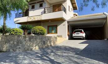 Imagem: Casa em Condomínio para Locação em Jundiaí