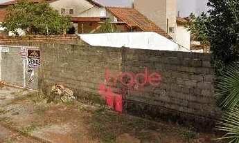 Imagem 6: Terreno a Venda no Bairro Ribeirania em Ribeirão Preto com 375m²