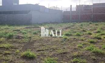 Imagem 2: Terreno de Condomínio,Eville São José do Rio Preto