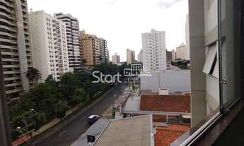 Imagem 3: Apartamento - Jardim Proença - Campinas