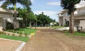 Imagem 2: Terreno - Jardim Chapadão - Campinas