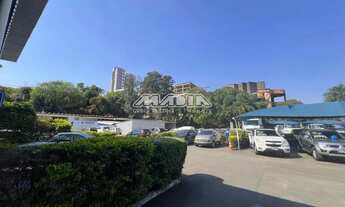 Imagem 5: Terreno - Parque Nova Suíça - Valinhos