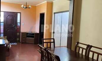 Imagem 7: Locação de Casas / Padrão na cidade de São Carlos