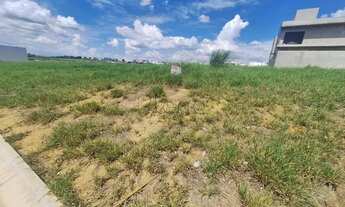 Imagem 3: Terreno à venda em Indaiatuba, Residencial Monte Verde, com 300 m²