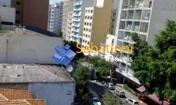 Imagem 7: APARTAMENTO A VENDA EM SP CAMPOS ELÍSEOS