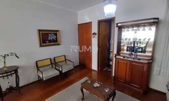 Imagem 4: Apartamento - Jardim Flamboyant - Campinas