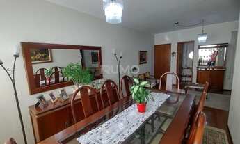 Imagem 7: Apartamento - Jardim Flamboyant - Campinas