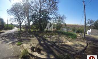 Imagem 4: Terreno (terreno normal