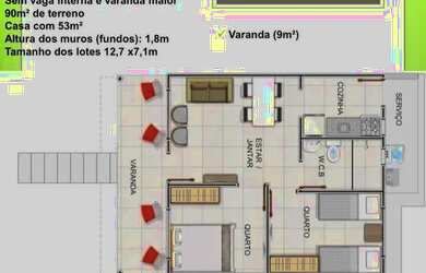 Imagem 2: Tendo o melhor do espaço planejado da região