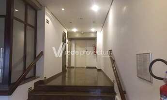 Imagem 5: Sala - Centro - Campinas