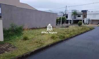 Imagem 4: Terreno em Condomínio à venda 242 m², Bairro Bongue - Piracicaba/SP