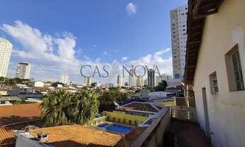 Imagem 4: Casa - Saúde - São Paulo