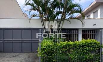 Imagem 6: MOGI DAS CRUZES - Comercial - CENTRO