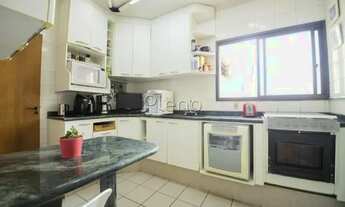 Imagem 7: Apartamento - Vila Itapura - Campinas