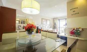 Imagem 2: Apartamento - Vila Itapura - Campinas