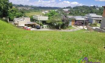 Imagem 4: TERRENO EM CONDOMÍNIO - PITAS - SP