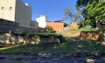 Imagem 4: Terreno plano 427 m² em região nobre de Sorocaba/ Alto Boa Vista/ Só 400 mil