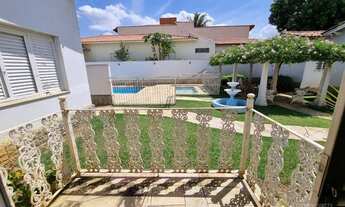 Imagem 5: Casa para locação no Centro de Itu!!