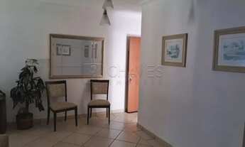 Imagem 4: Apartamento Padrão em Ribeirão Preto