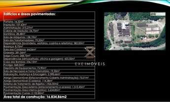 Imagem 6: Fazenda com 1 dormitório para alugar, 65000 m² por R$ 180.001,11/mês - Rochedo - São José