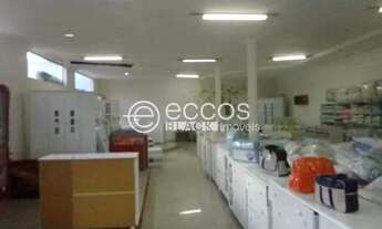 Imagem 4: Loja para aluguel, Centro - Uberlândia/MG