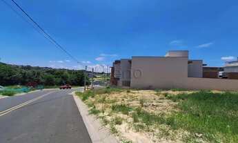 Imagem 5: Terreno à venda em Indaiatuba, Loteamento Park Gran Reserve, com 240 m²