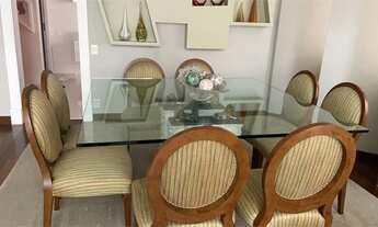 Imagem 4: Perdizes alto padrão